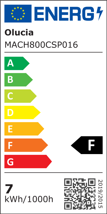 Label 2240086